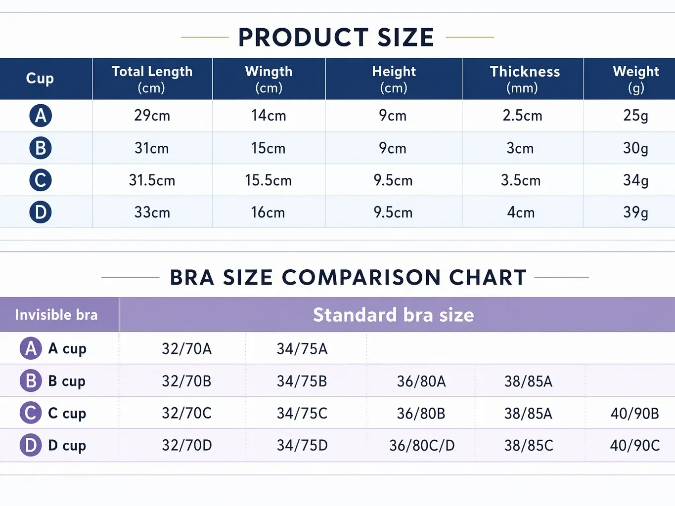 บราซิลิโคนแบบซ่อนสำหรับผู้หญิง - Nipple Cover Pasties บทวิจารณ์และราคา